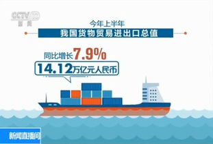 海关总署 上半年我国外贸进出口同比增7.9 继续保持稳中向好势头